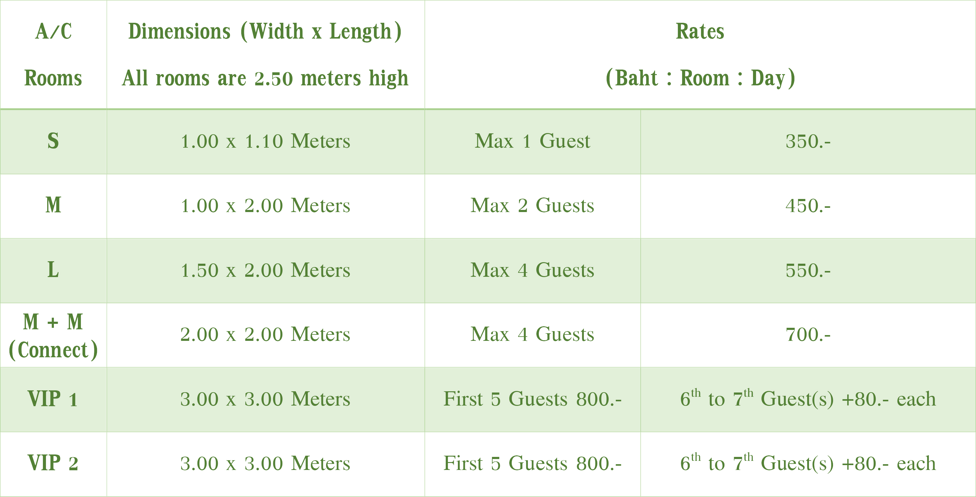 Catdominium Bangkok Thailand Cat Garden Hotel Rates